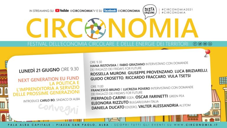 Next Generation EU Fund. La politica e l’imprenditoria a servizio delle prossime generazioni