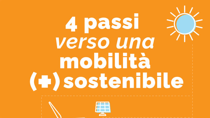 Cittadinanzattiva mobilità sostenibile