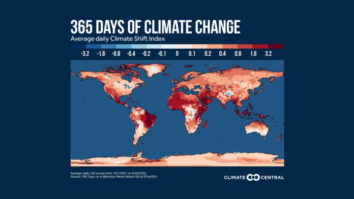 Cambiamento climatico