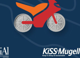 CIAL partner del Moto GP del Mugello 2023
