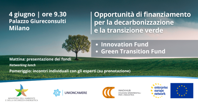 finanziamento PMI
