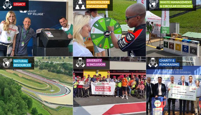 KiSS Mugello 2024