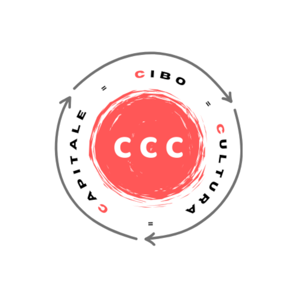 CCC cibo cultura capitale, il progetto di Eco dalle Città