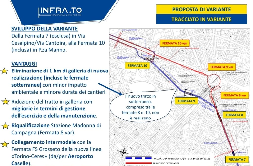 In rosso, il tracciato previsto dalla modifica progettuale (dalla presentazione di InfraTo)