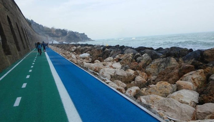 Progetto Cyros Ciclovia