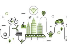 Mobility management: il 12 dicembre il webinar promosso da Euromobility mobility management aree edificabili