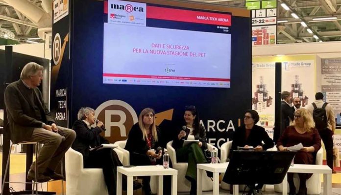 Coripet Marca 2026 PET