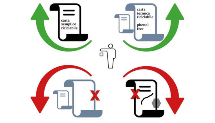 Dove buttare scontrini guida Comieco