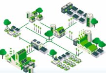 Banca Etica, CERS Lazio, Roma Capitale: accordo per sostenere le Comunità energetiche Banca Etica, CERS Lazio, Roma Capitale: accordo per sostenere le Comunità energetiche