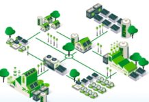 Banca Etica, CERS Lazio, Roma Capitale: accordo per sostenere le Comunità energetiche
