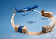 ITA Airways, SEA e Comieco avviano il riciclo della carta sui voli europei ITA Airways SEA Comieco