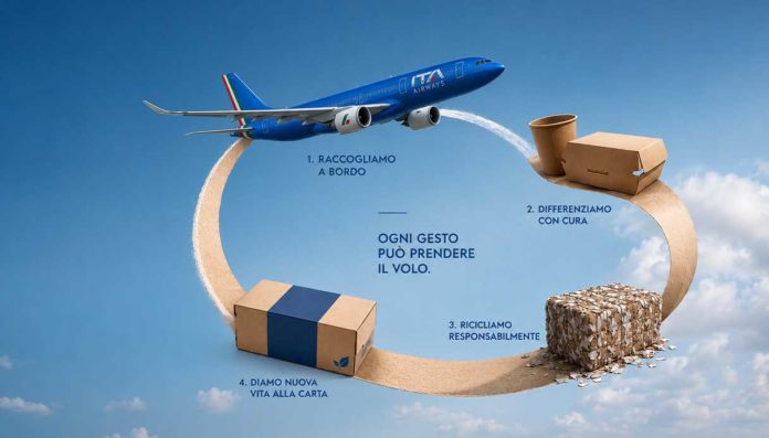 ITA Airways SEA Comieco ITA Airways SEA Comieco