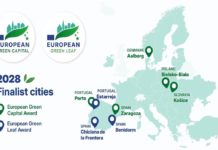 Capitale verde europea, annunciate le otto finaliste per il 2028 Capitale verde europea