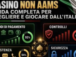 Casino non aams guida completa per scegliere e giocare dall’Italia casino non aams guida pratica per giocatori italiani