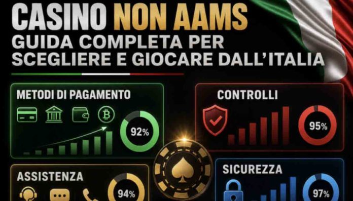 casino non aams guida pratica per giocatori italiani casino non aams guida pratica per giocatori italiani