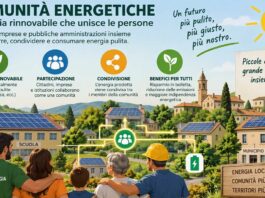 Marche, al via bando per le comunità energetiche Marche, al via il bando per le comunità energetiche